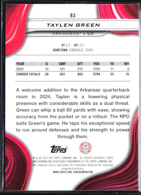 2024 Bowman University Best Taylen Green orange Refractor /25 #83