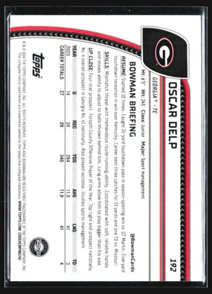 2024 Bowman University Chrome - #192 Oscar Delp (RC) Sapphire