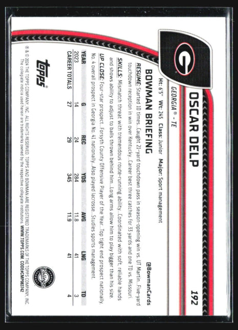 2024 Bowman University Chrome - #192 Oscar Delp (RC) Sapphire