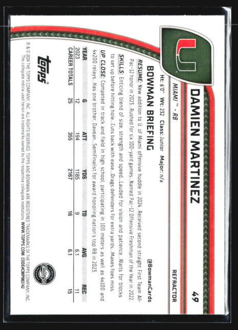 2024 Bowman University Chrome - #49 Damien Martinez (RC) Refractor