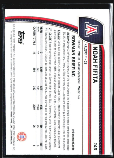 2024 Bowman University Chrome Noah Fifita 1st Xfractor #140