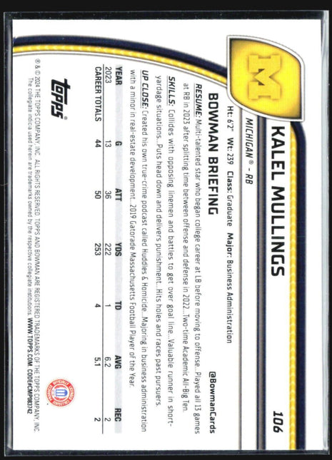 2024 Bowman University Chrome Kalel Mullings #106 Pink Lava