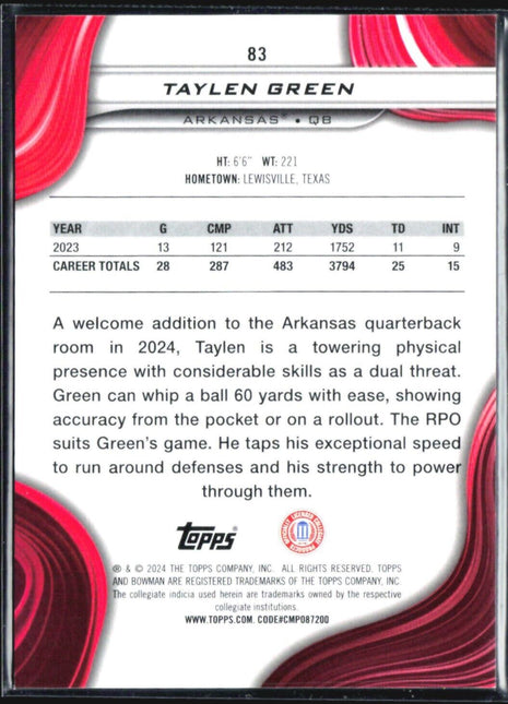 2024 Bowman University Best Taylen Green Orange /25 #83