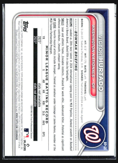 2024 Bowman Chrome Mojo 1st Victor Hurtado #BCP-223