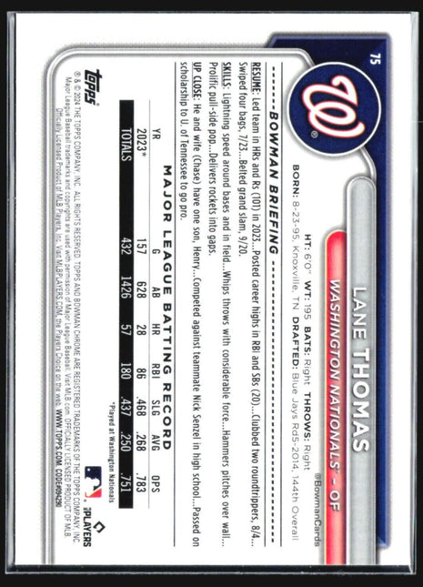 2024 Bowman Chrome Mojo Lane Thomas #75