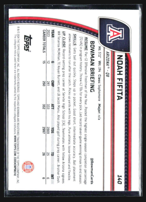 2024 Bowman University Chrome Noah Fifita 1st Blue Speckle /175 #140