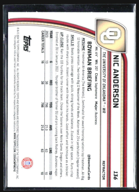 2024 Bowman University Chrome - #136 Nic Anderson (RC) Refractor