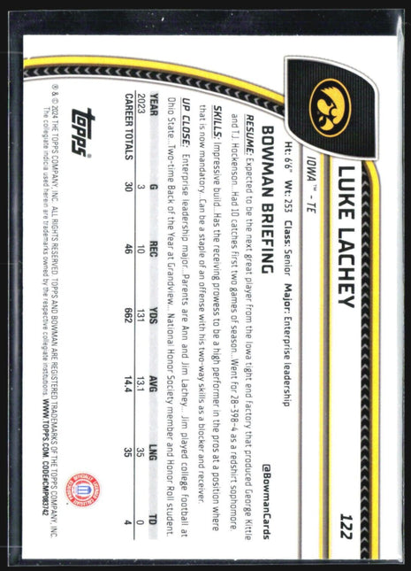 2024 Bowman University Chrome - #122 Luke Lachey (RC) 1st Teal Lava