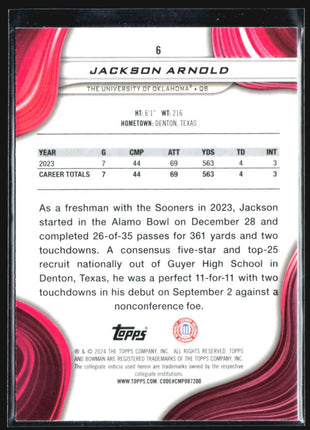 2024 Bowman University Best Jackson Arnold Blue /149 #6
