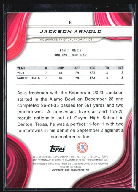 2024 Bowman University Best Jackson Arnold Blue /149 #6