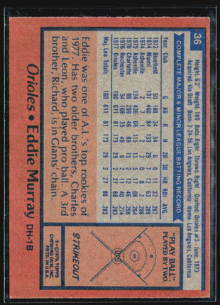 1978 Topps - #36 Eddie Murray (RC)
