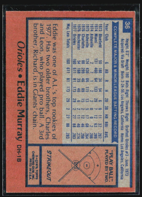 1978 Topps - #36 Eddie Murray (RC)