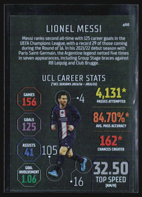 2024 Topps Black Edge Edition Lionel Messi #466