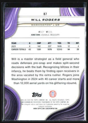 2024 Bowman University Best Will Rogers Speckle #87