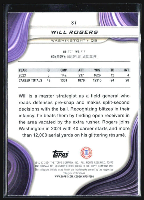 2024 Bowman University Best Will Rogers Speckle #87