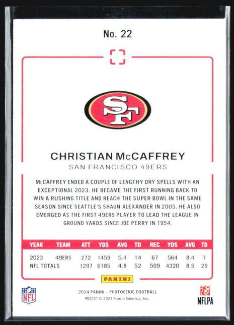 2024 Panini Photogenic Christian McCaffrey #22
