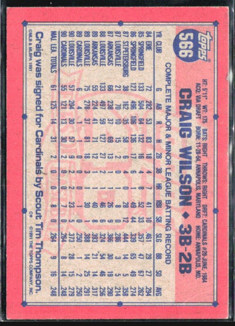 1991 Topps - #566 Craig Wilson (RC) Desert Shield