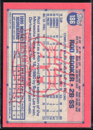 1991 Topps - Operation Desert Shield #186 Rod Booker