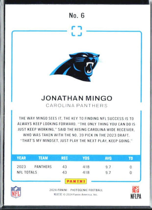 2024 Panini Photogenic Jonathan Mingo #6
