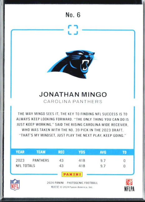 2024 Panini Photogenic Jonathan Mingo #6