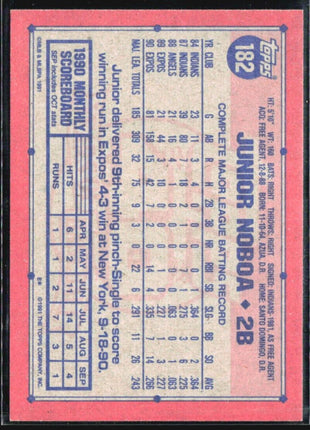 1991 Topps - #182 Junior Noboa Desert Shield