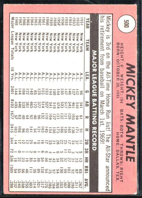 1969 Topps - #500 Mickey Mantle