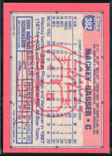 1991 Topps - Operation Desert Shield #382 Mackey Sasser