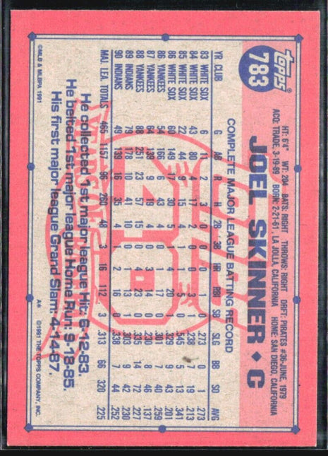 1991 Topps - #783 Joel Skinner Desert Shield