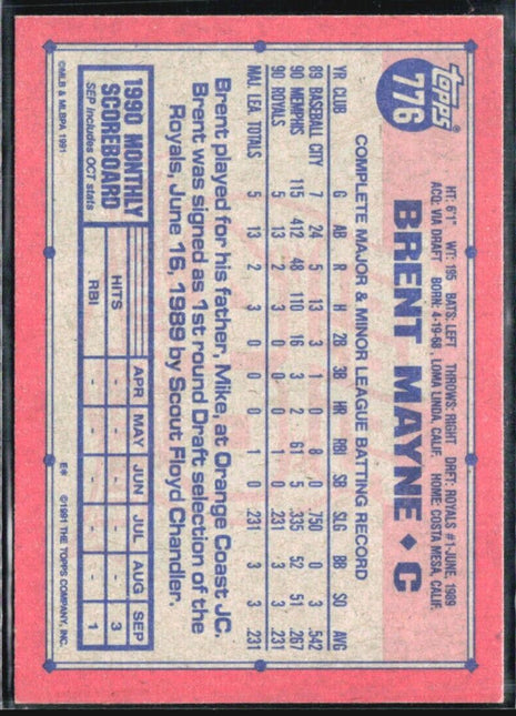 1991 Topps - #776 Brent Mayne Desert Shield