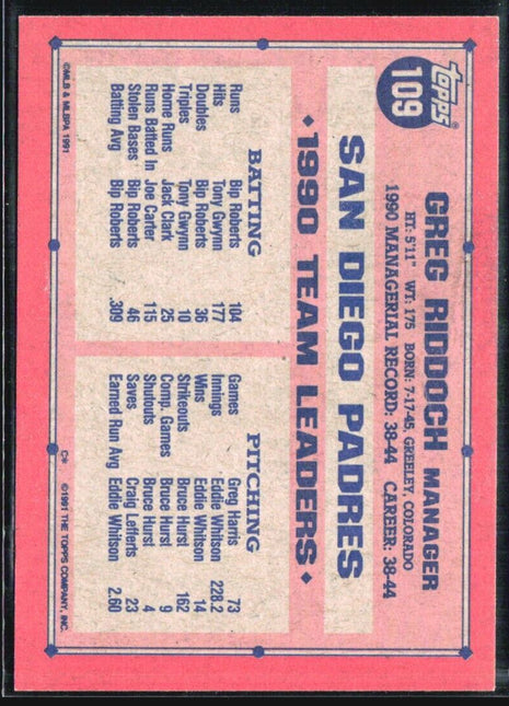 1991 Topps - Team Leaders #109 Greg Riddoch Desert Shield