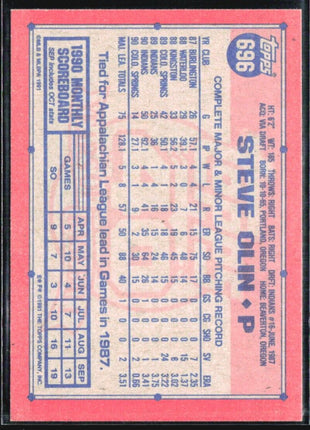 1991 Topps - #696 Steve Olin Desert Shield