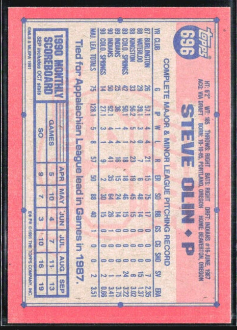1991 Topps - #696 Steve Olin Desert Shield