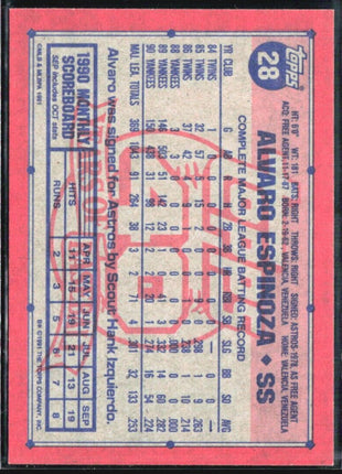 1991 Topps - Operation Desert Shield #28 Alvaro Espinoza