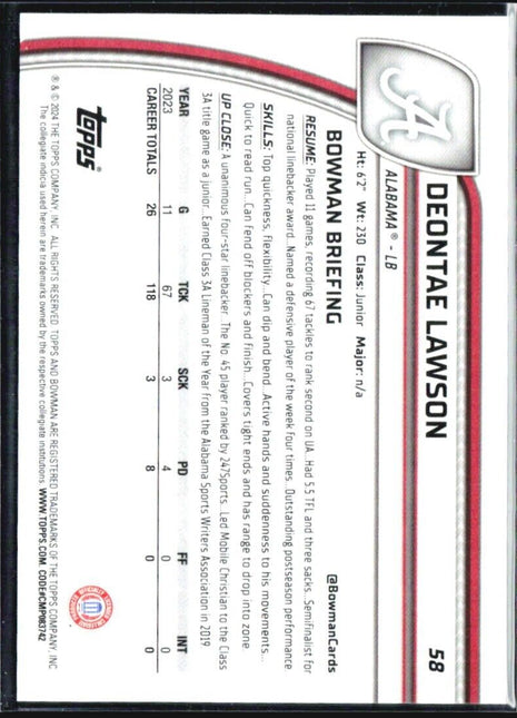 2024 Bowman University Chrome Deontae Lawson Black & Gold Stealth /24 #58