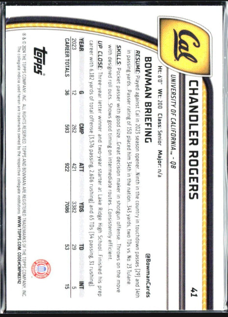 2024 Bowman U Chrome 1st Xfractor Chandler Rogers #41