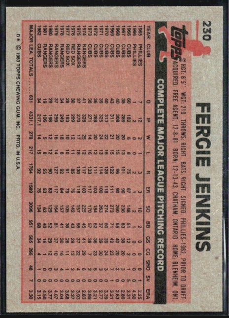 1983 Topps - Fergie Jenkins #230