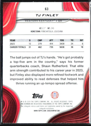 2024 Bowman U Best Tj Finley Pink Lava /100 #63