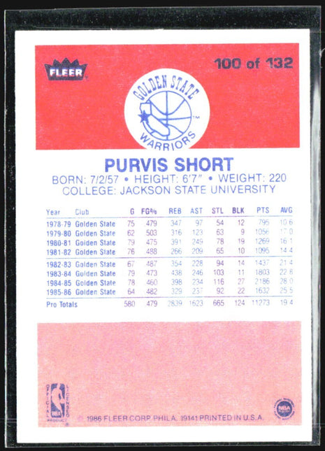 1986-87 Fleer - Purvis Short #100