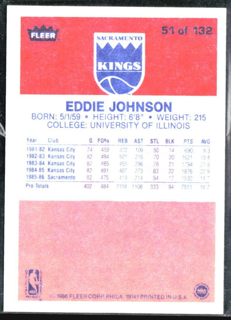 1986-87 Fleer - Eddie Johnson #51 (RC)