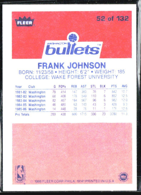1986-87 Fleer - Frank Johnson #52