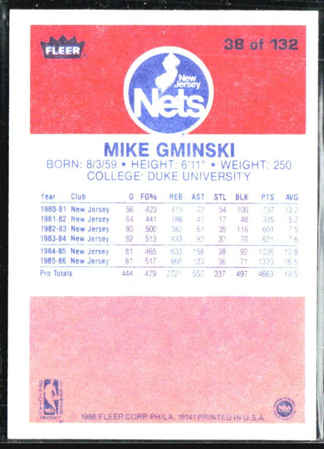 1986-87 Fleer - Mike Gminski #38