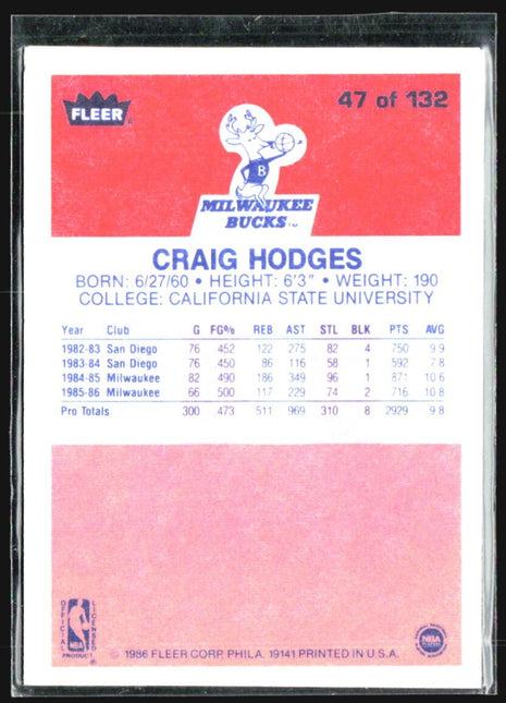 1986-87 Fleer - Frank Johnson #52