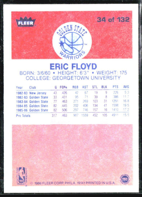1986-87 Fleer - Eric Floyd #34