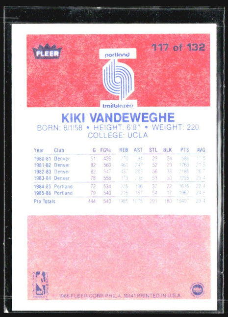 1986-87 Fleer - Kiki Vandeweghe #117