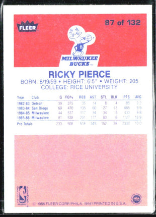 1986-87 Fleer - Ricky Pierce #87