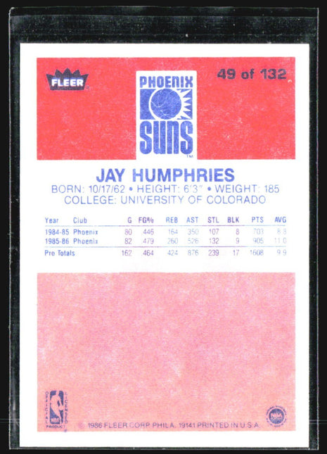 1986-87 Fleer - Jay Humphries #49