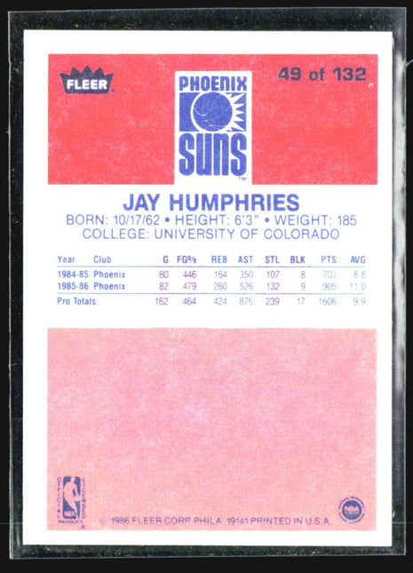 1986-87 Fleer - Jay Humphries #49
