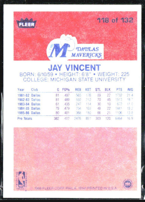 1986-87 Fleer - Jay Vincent #118