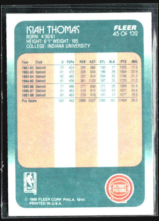 1988-89 Fleer - Isiah Thomas #45