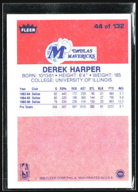 1986-87 Fleer - Derek Harper #44